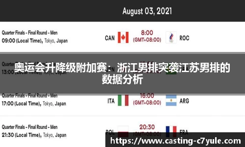 c7电子娱乐注册登录