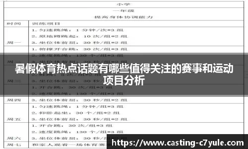 暑假体育热点话题有哪些值得关注的赛事和运动项目分析
