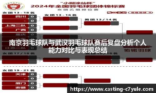 南京羽毛球队与武汉羽毛球队赛后复盘分析个人能力对比与表现总结